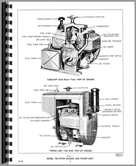 wisconsin international skid steer 3200b gas tank|international 3200a skid steer problems.